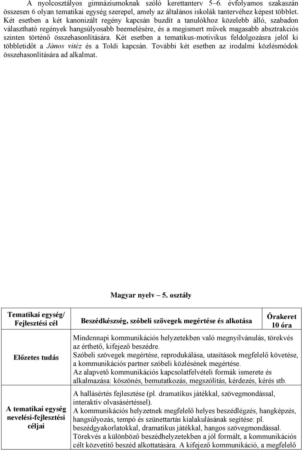 összehasonlítására. Két esetben a tematikus-motivikus feldolgozásra jelöl ki többletidőt a János vitéz és a Toldi kapcsán. További két esetben az irodalmi közlésmódok összehasonlítására ad alkalmat.