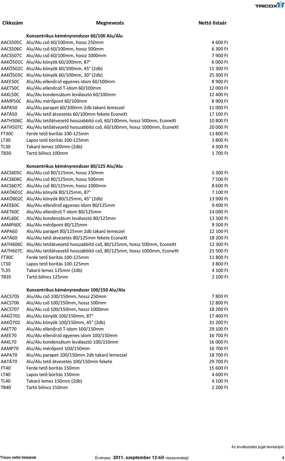 8 900 Ft AAET50C Alu/Alu ellenőrző T-idom 60/100mm 12 000 Ft AAKL50C Alu/Alu kondenzátum leválasztó 60/100mm 12 400 Ft AAMP50C Alu/Alu mérőpont 60/100mm 8 900 Ft AAPA50 Alu/Alu parapet 60/100mm 2db