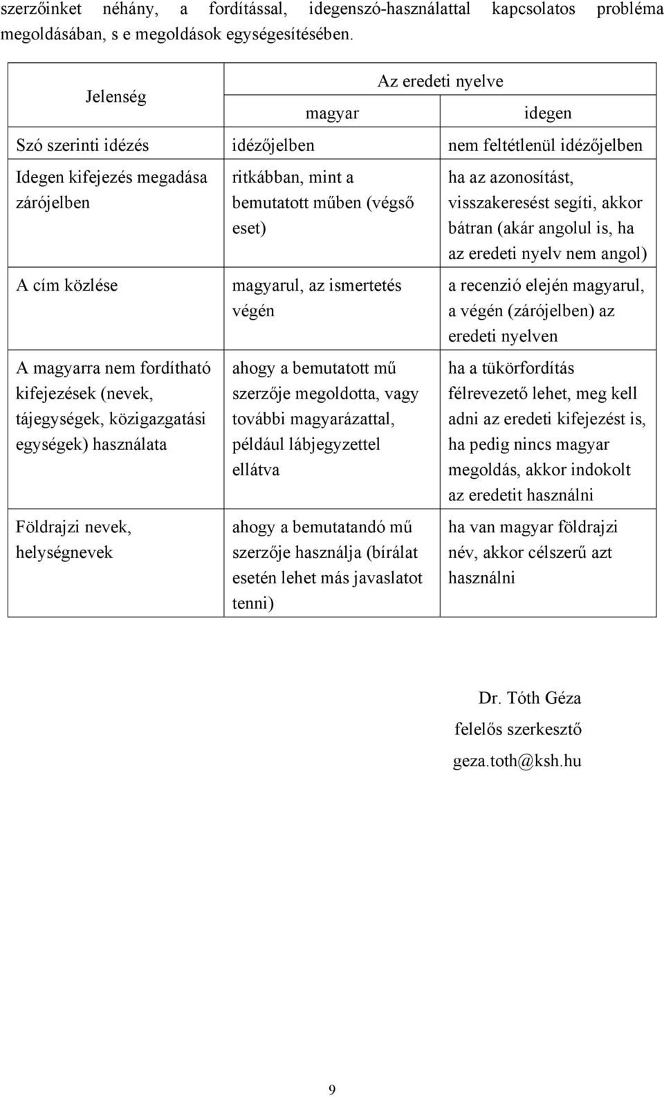 tájegységek, közigazgatási egységek) használata Földrajzi nevek, helységnevek ritkábban, mint a bemutatott műben (végső eset) magyarul, az ismertetés végén ahogy a bemutatott mű szerzője megoldotta,