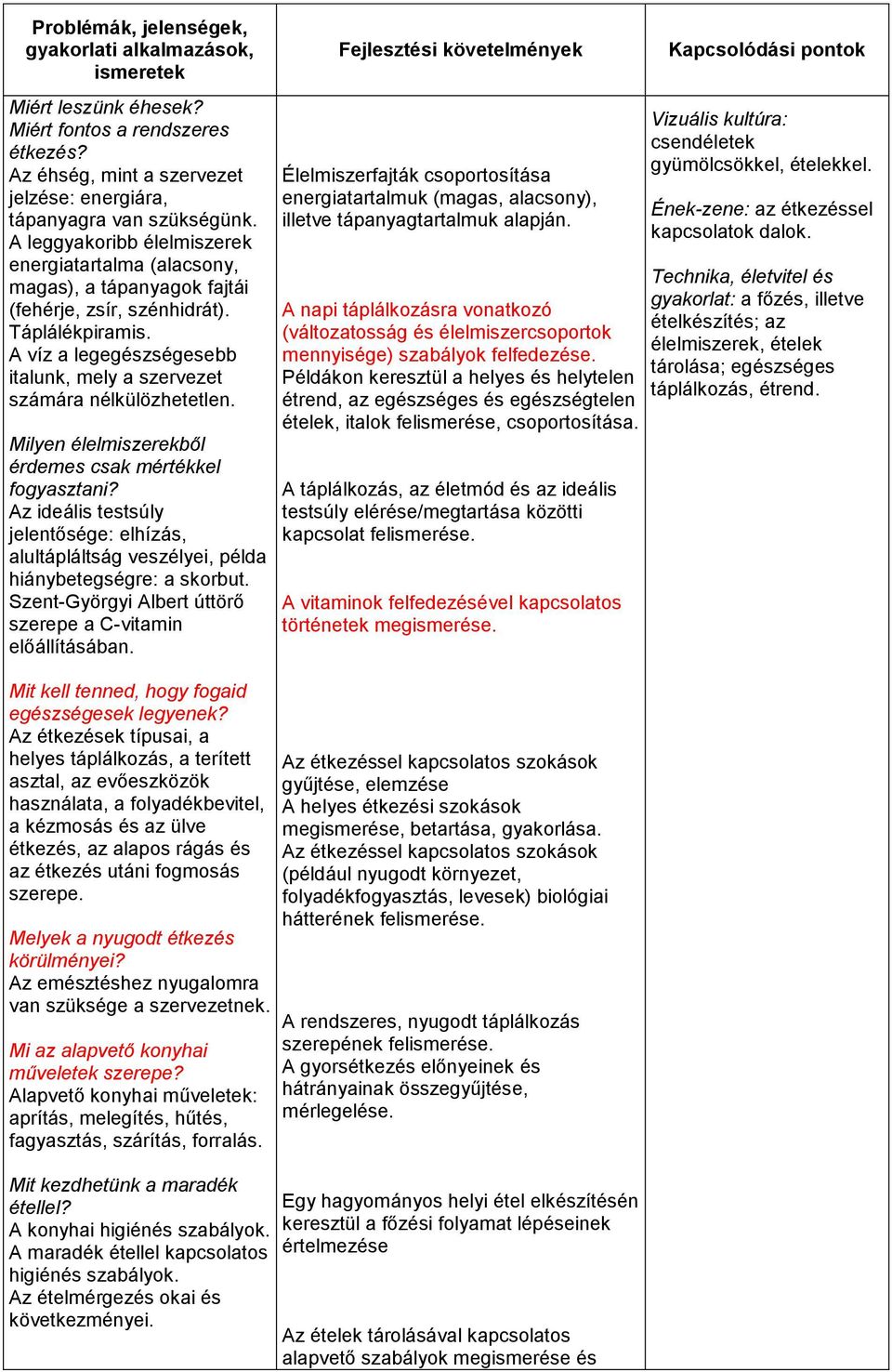 A víz a legegészségesebb italunk, mely a szervezet számára nélkülözhetetlen. Milyen élelmiszerekből érdemes csak mértékkel fogyasztani?