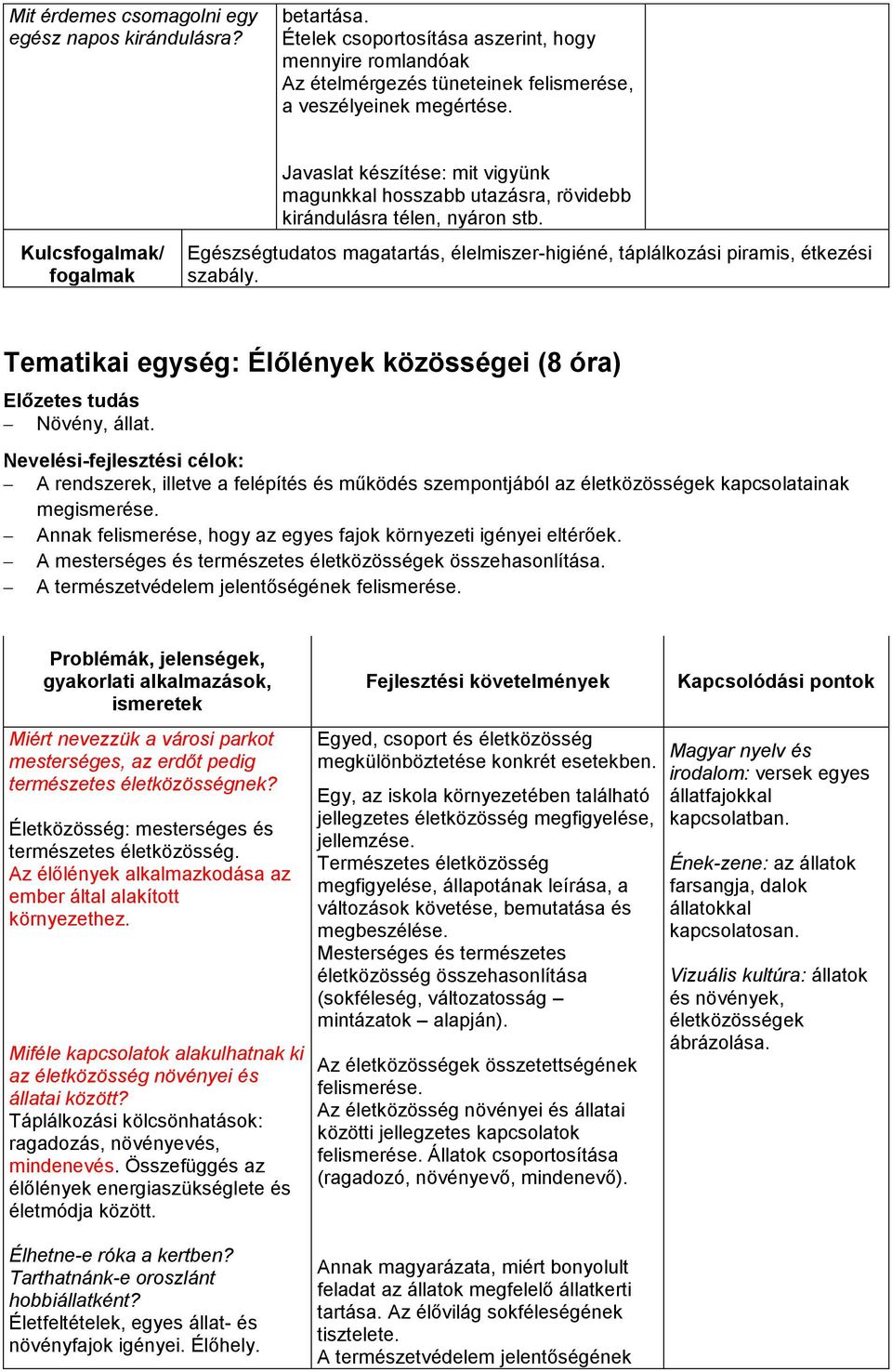 Egészségtudatos magatartás, élelmiszer-higiéné, táplálkozási piramis, étkezési szabály. Tematikai egység: Élőlények közösségei (8 óra) Előzetes tudás Növény, állat.