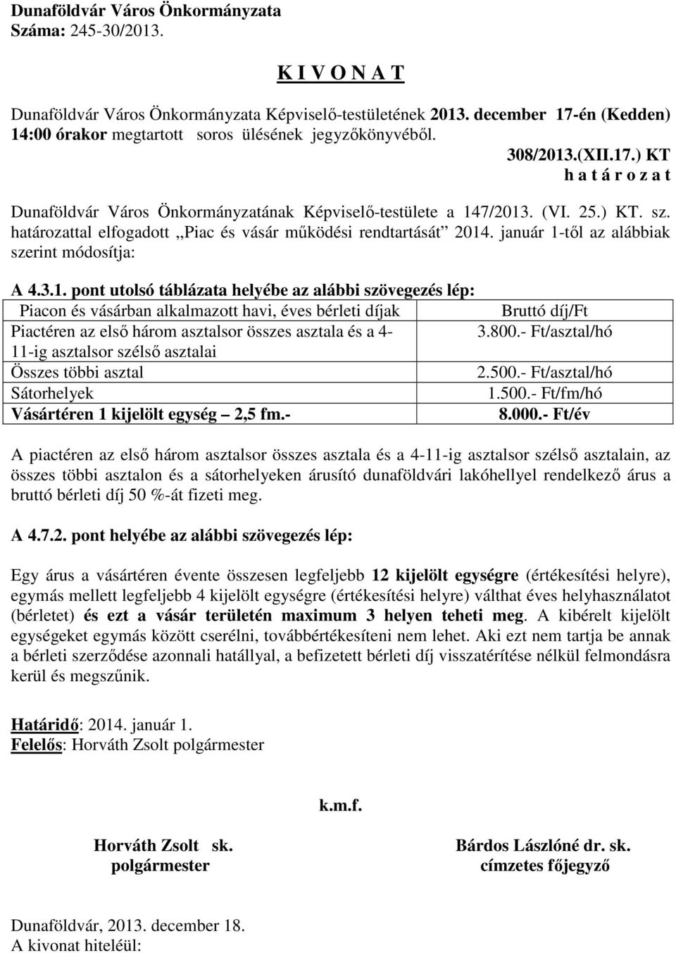 800.- Ft/asztal/hó 11-ig asztalsor szélső asztalai Összes többi asztal 2.500.- Ft/asztal/hó Sátorhelyek 1.500.- Ft/fm/hó Vásártéren 1 kijelölt egység 2,5 fm.- 8.000.