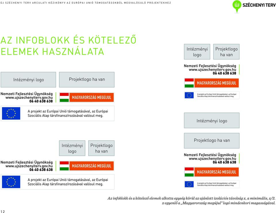 az ajánlott izolációs távolság x, a minimális, x/2.