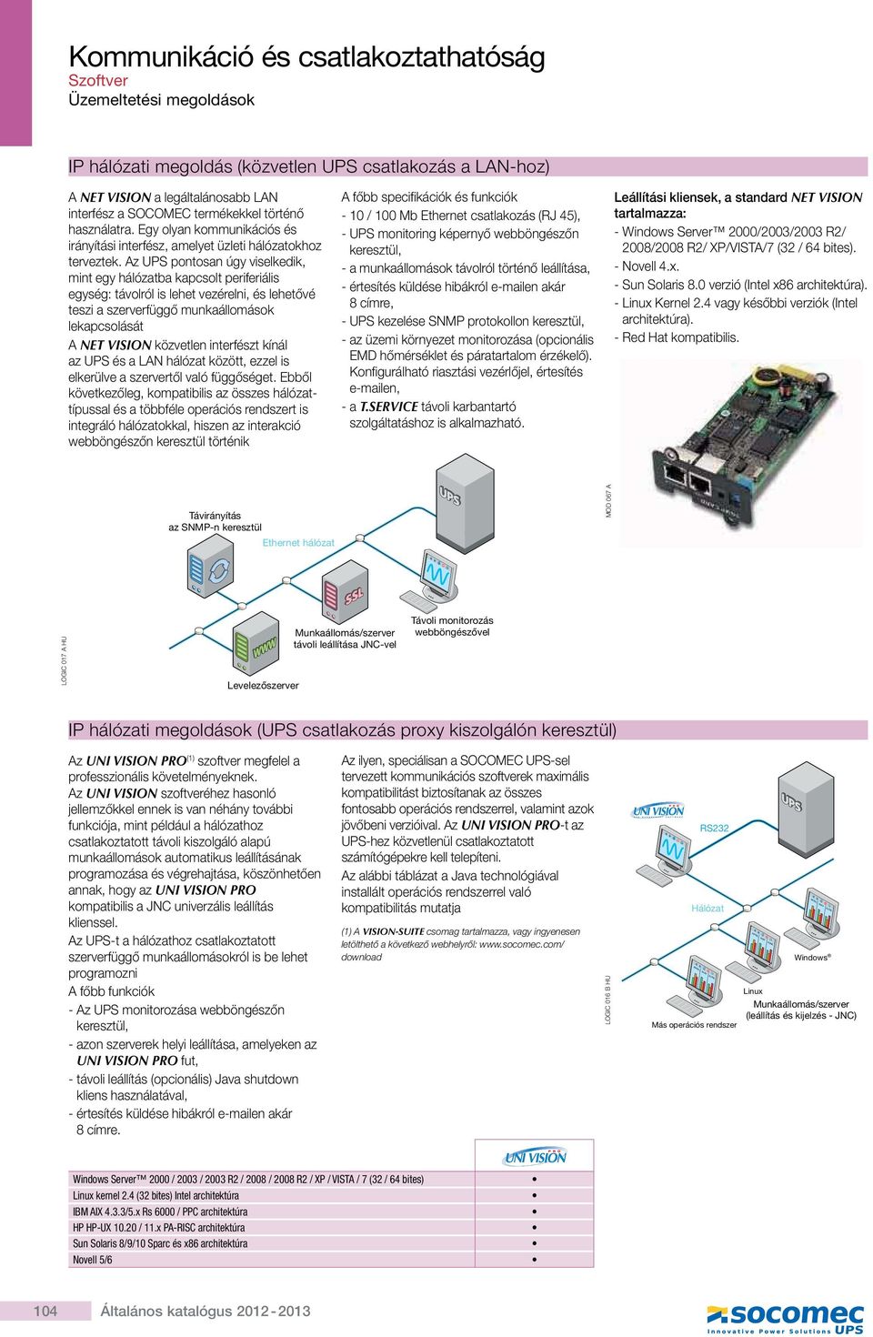 szoftver megfelel a Az UNI VISION szoftveréhez hasonló UNI VISION PRO Az UPS-t a hálózathoz csatlakoztatott programozni UNI VISION PRO UNI VISION PRO-t az UPS-hez közvetlenül csatlakoztatott