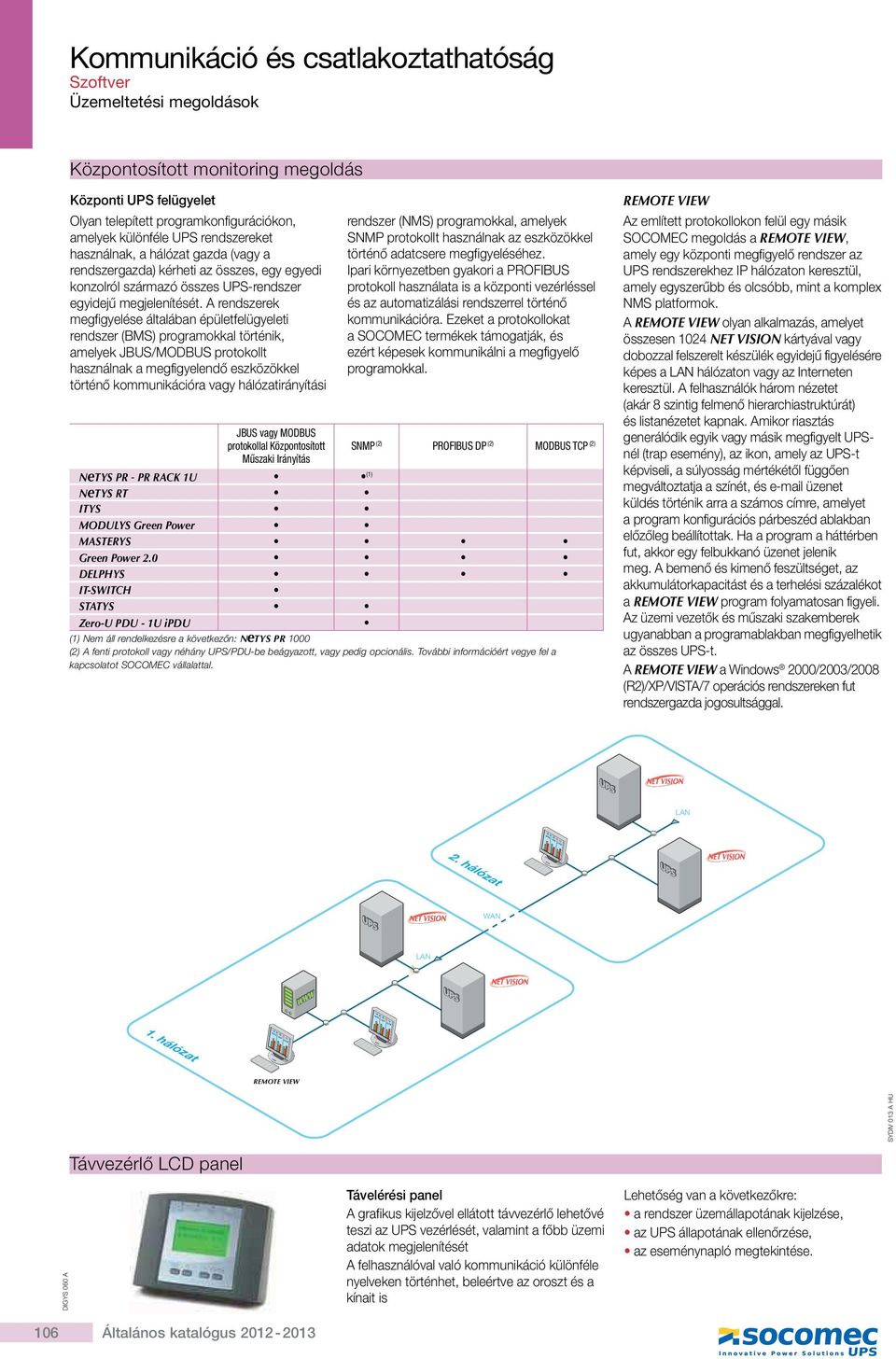 0 DELPHYS IT-SWITCH STATYS Zero-U PDU - 1U ipdu N TYS PR 1000 kapcsolatot SOCOMEC vállalattal.