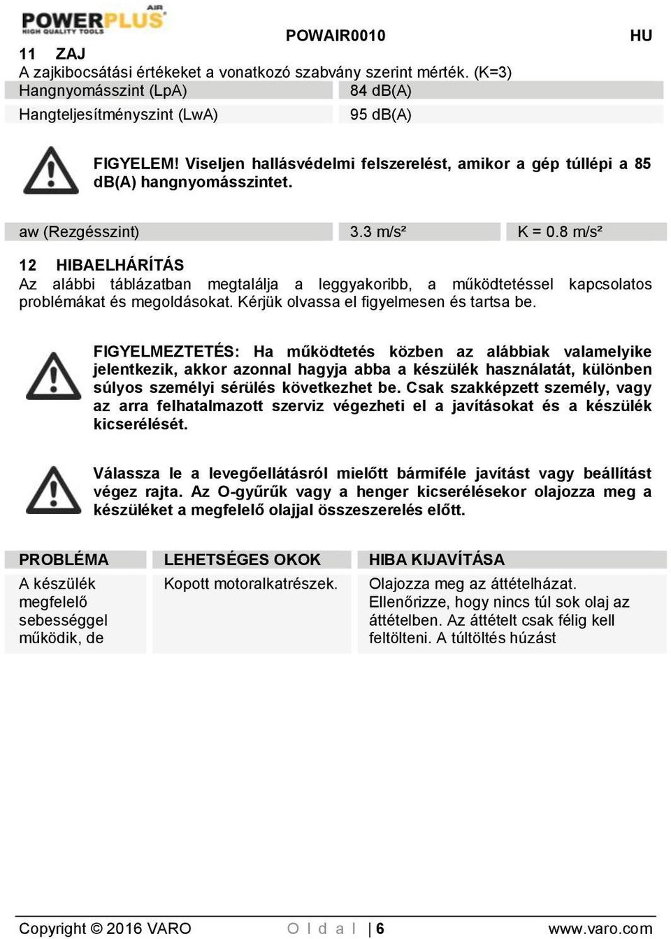 8 m/s² 12 HIBAELHÁRÍTÁS Az alábbi táblázatban megtalálja a leggyakoribb, a működtetéssel kapcsolatos problémákat és megoldásokat. Kérjük olvassa el figyelmesen és tartsa be.