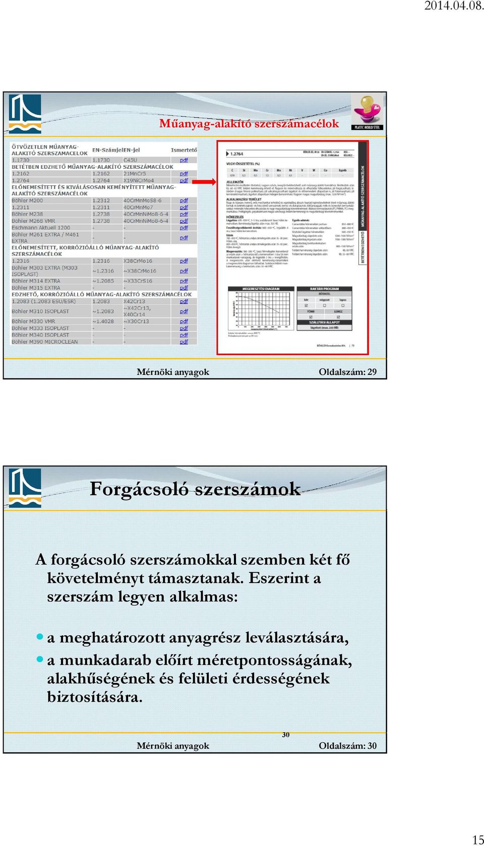 Eszerint a szerszám legyen alkalmas: a meghatározott anyagrész leválasztására, a