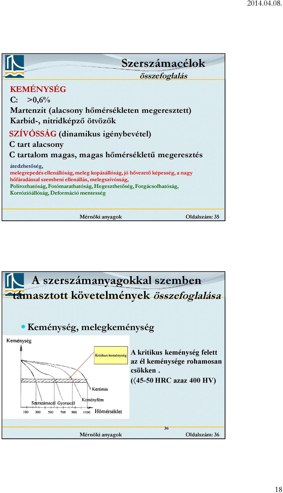 melegszívósság, Polírozhatóság, Fotómarathatóság, Hegeszthetőség, Forgácsolhatóság, Korrózióállóság, Deformáció mentesség Oldalszám: 35 A szerszámanyagokkal szemben támasztott