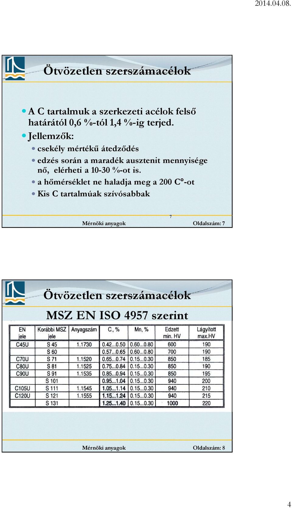 Jellemzők: csekély mértékű átedződés edzés során a maradék ausztenit mennyisége nő,
