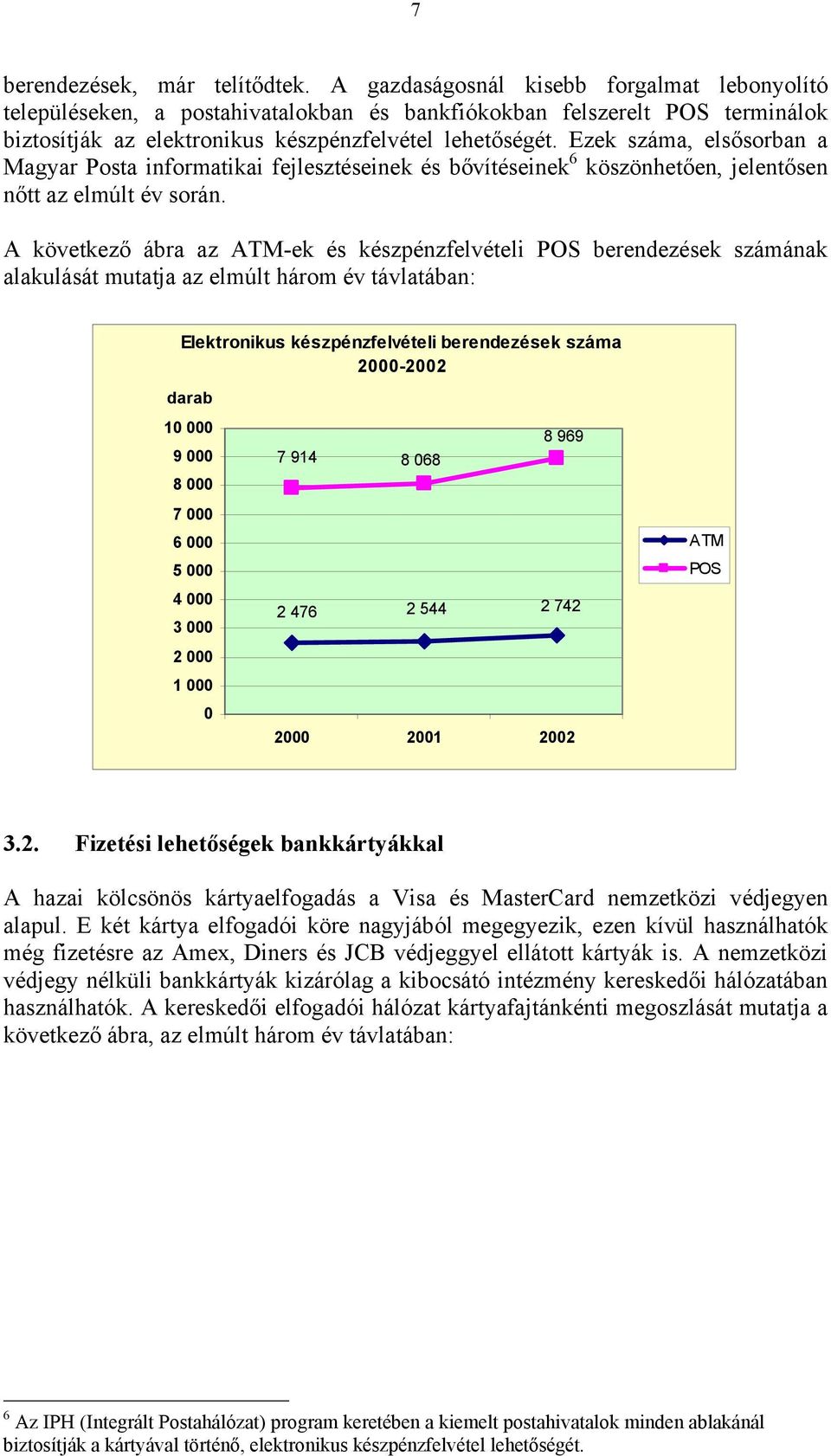 Ezek, elsősorban a Magyar Posta informatikai fejlesztéseinek és bővítéseinek 6 köszönhetően, jelentősen nőtt az elmúlt év során.