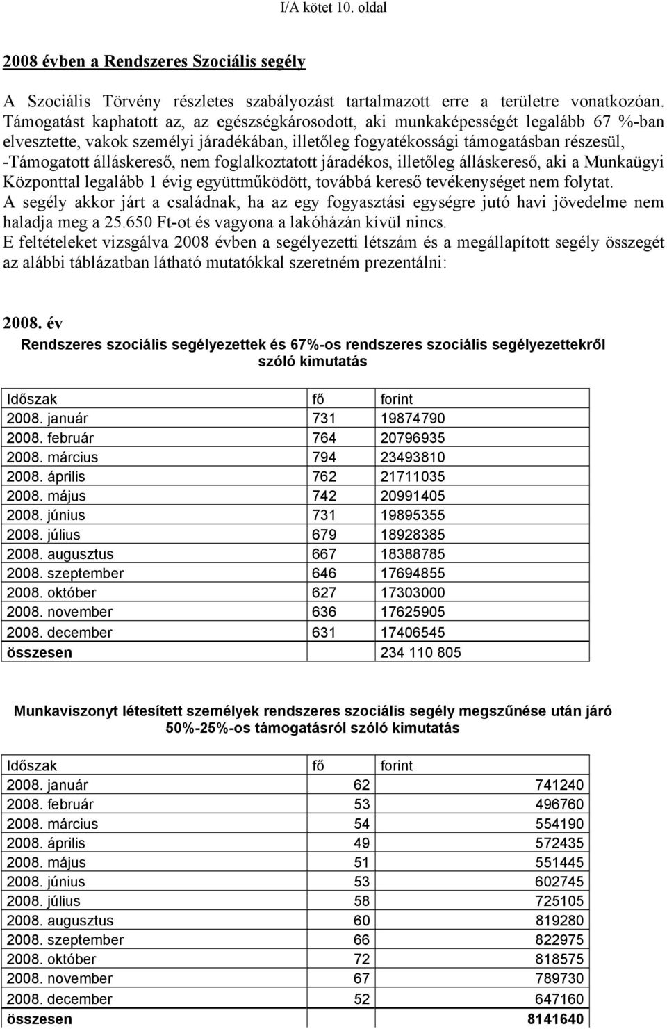 nem foglalkoztatott járadékos, illetőleg álláskereső, aki a Munkaügyi Központtal legalább 1 évig együttműködött, továbbá kereső tevékenységet nem folytat.