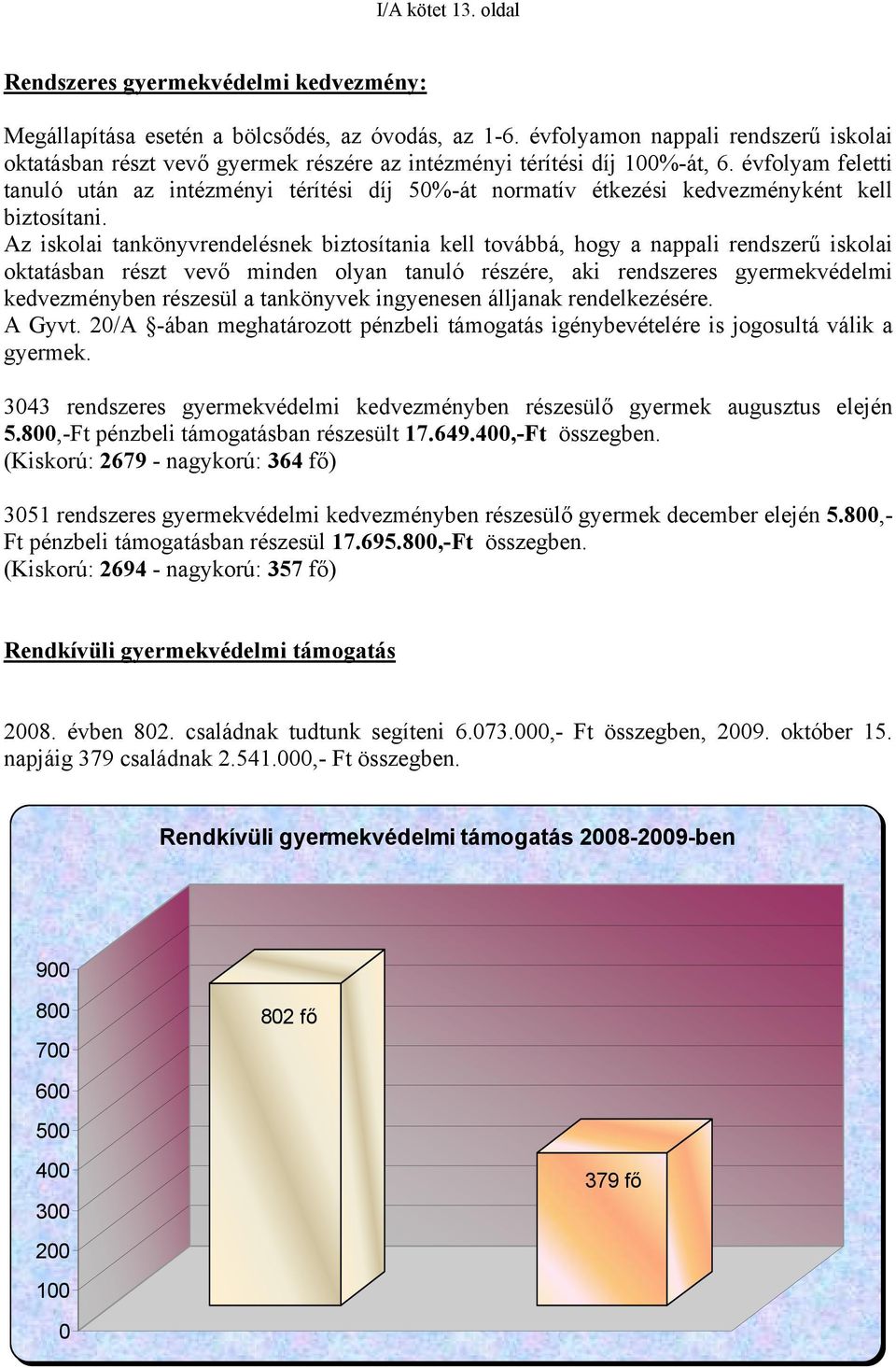 évfolyam feletti tanuló után az intézményi térítési díj 50%-át normatív étkezési kedvezményként kell biztosítani.