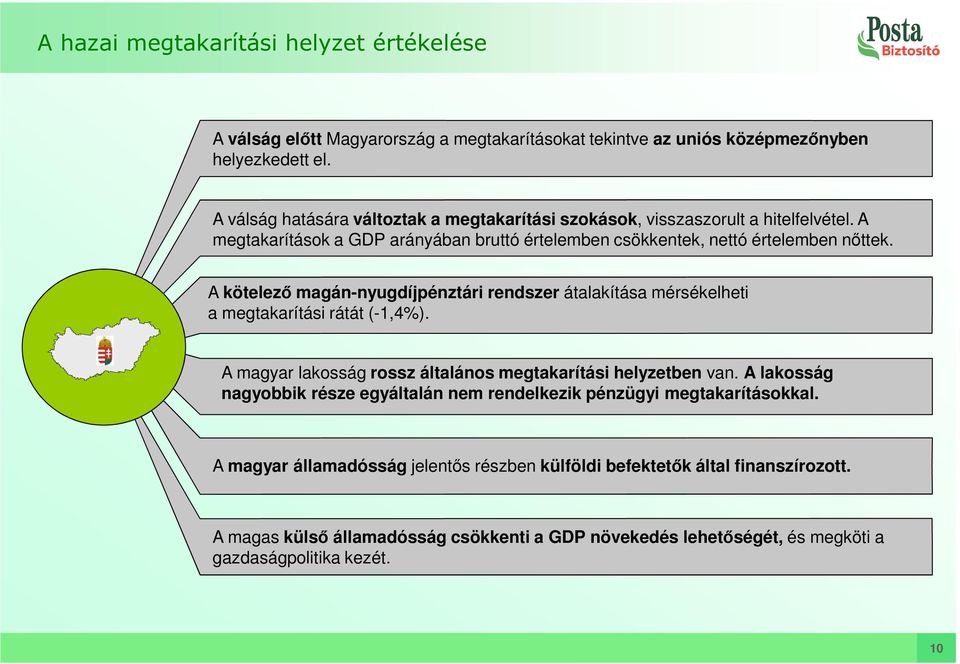 A kötelező magán-nyugdíjpénztári rendszer átalakítása mérsékelheti a megtakarítási rátát (-1,4%). A magyar lakosság rossz általános megtakarítási helyzetben van.