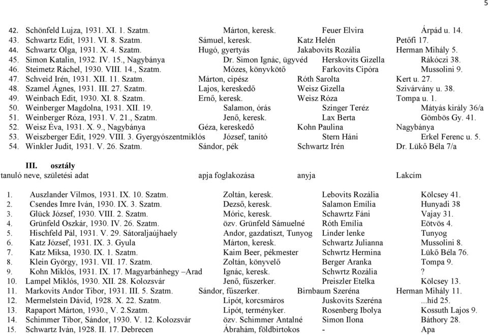 Schveid Irén, 1931. XII. 11. Szatm. Márton, cipész Róth Sarolta Kert u. 27. 48. Szamel Ágnes, 1931. III. 27. Szatm. Lajos, kereskedő Weisz Gizella Szivárvány u. 38. 49. Weinbach Edit, 1930. XI. 8.