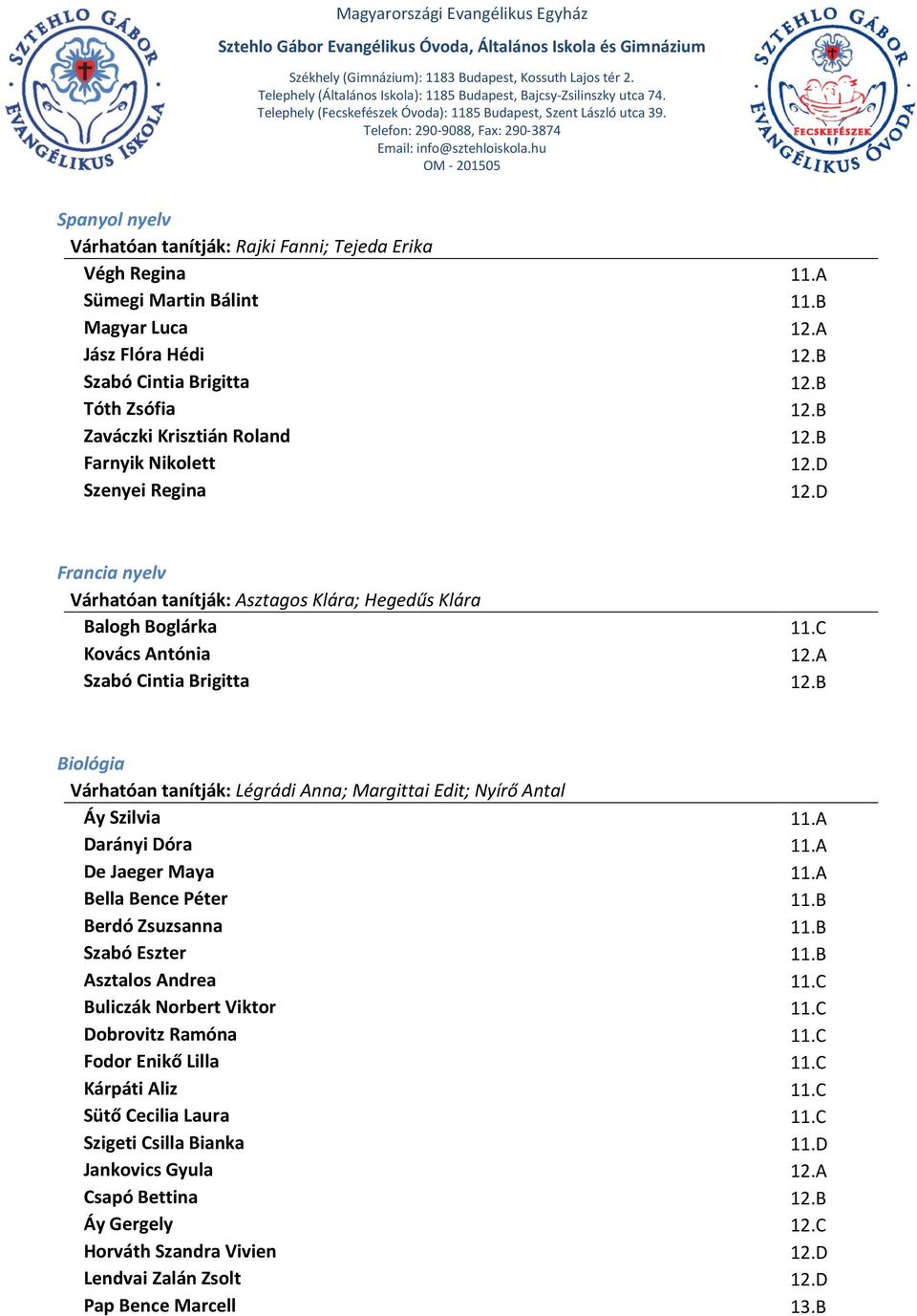 A Szabó Cintia Brigitta 12.B Biológia Várhatóan tanítják: Légrádi Anna; Margittai Edit; Nyírő Antal Áy Szilvia 11.A Darányi Dóra 11.A De Jaeger Maya 11.A Bella Bence Péter 11.B Berdó Zsuzsanna 11.