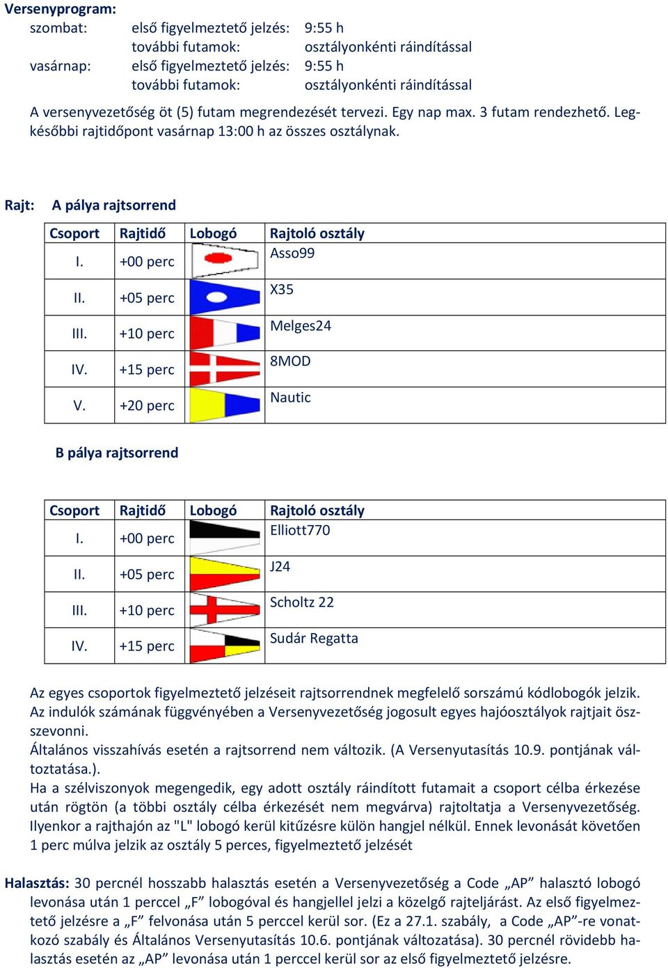 Rajt: A pálya rajtsorrend Csoport Rajtidő Lobogó Rajtoló osztály I. +00 perc Asso99 II. +05 perc X35 III. +10 perc Melges24 IV. +15 perc 8MOD V.