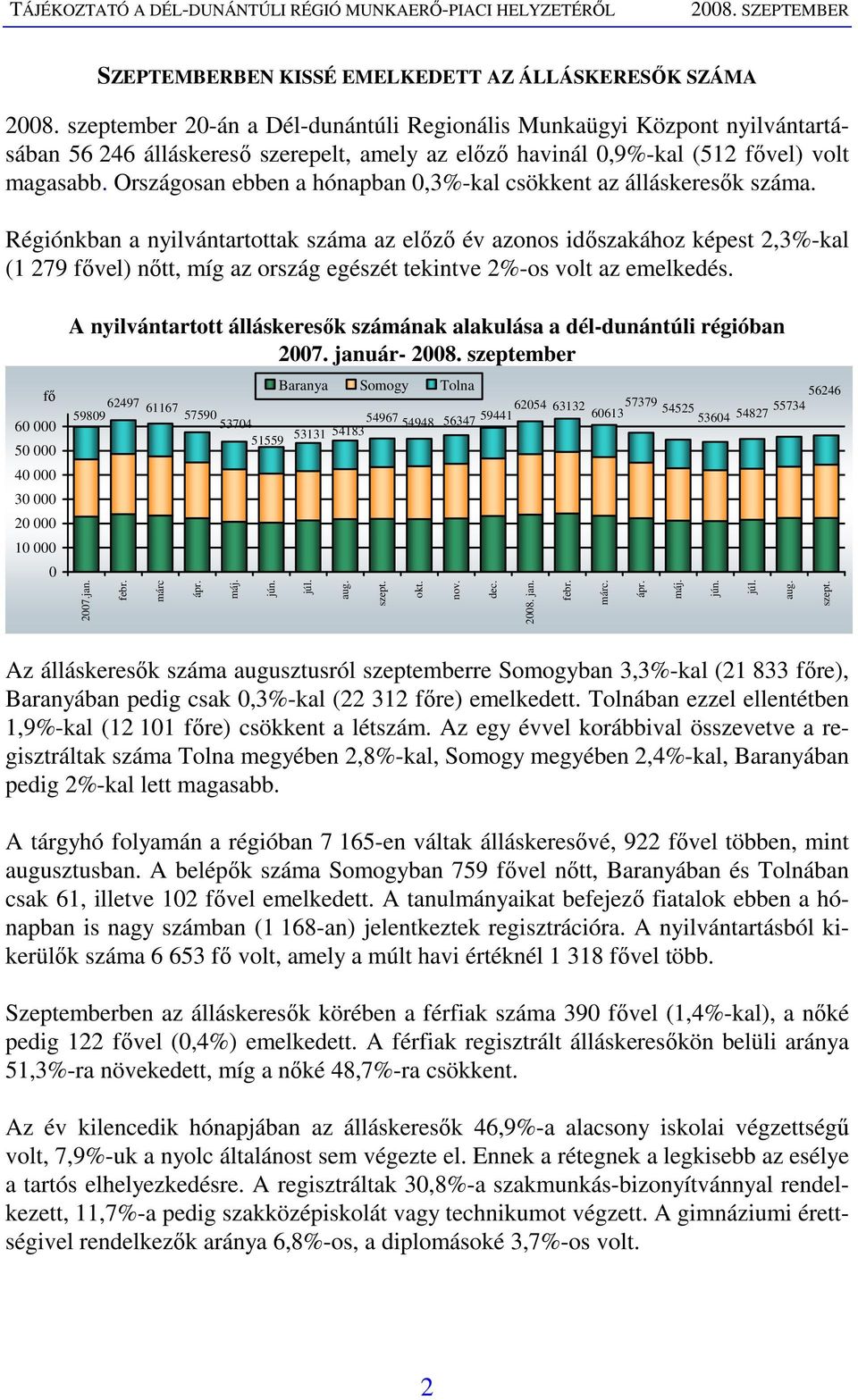 Országosan ebben a hónapban 0,3%-kal csökkent az álláskeresık száma.