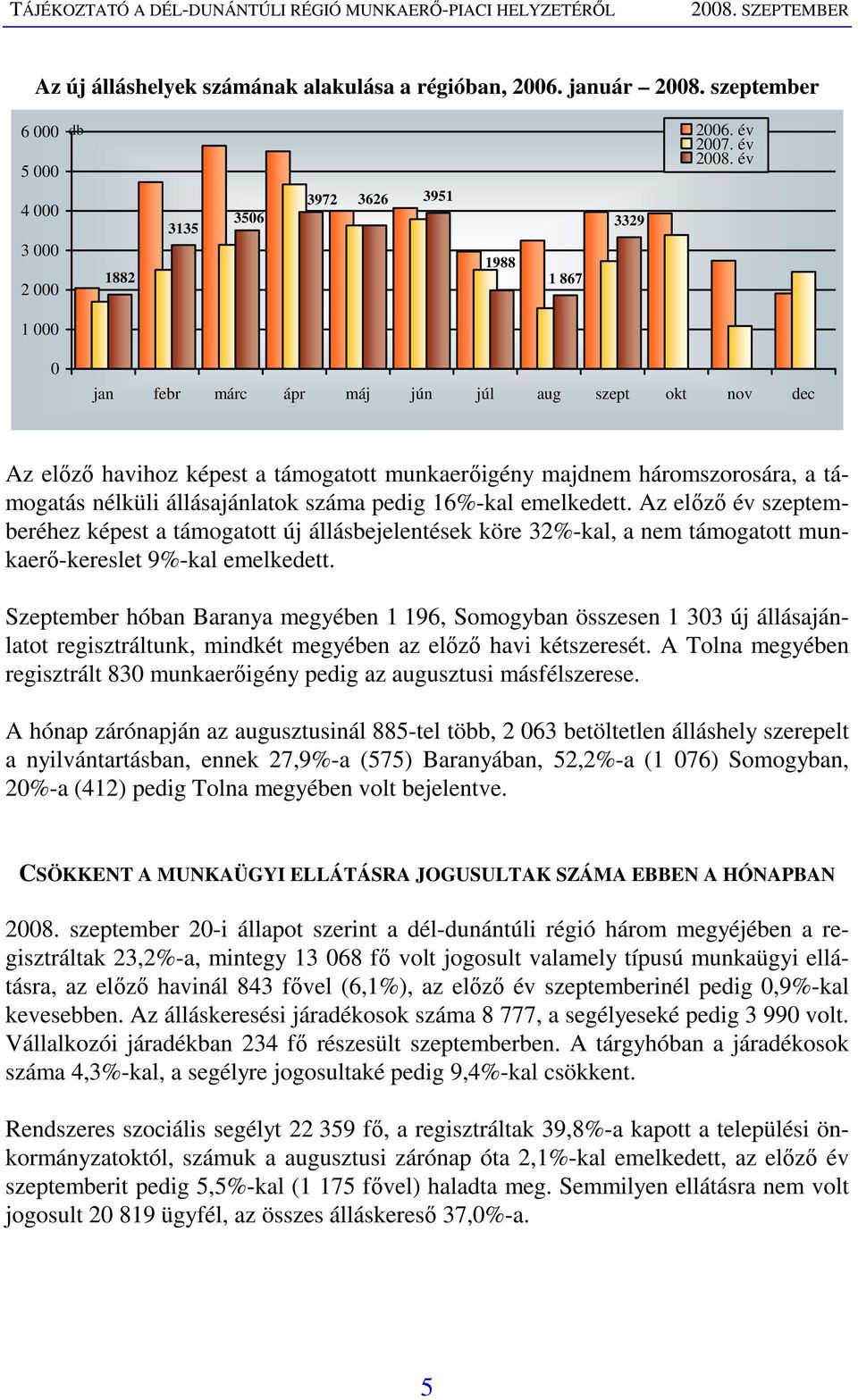 emelkedett. Az elızı év szeptemberéhez képest a támogatott új állásbejelentések köre 32%-kal, a nem támogatott munkaerı-kereslet 9%-kal emelkedett.