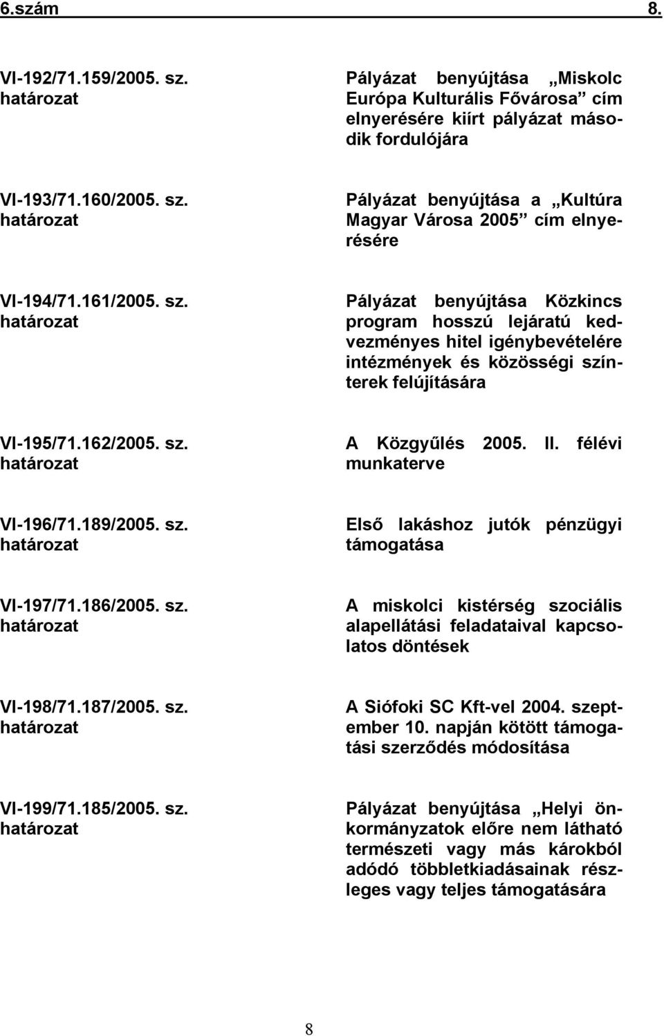 II. félévi munkaterve VI-196/71.189/2005. sz. határozat Első lakáshoz jutók pénzügyi támogatása VI-197/71.186/2005. sz. határozat A miskolci kistérség szociális alapellátási feladataival kapcsolatos döntések VI-198/71.