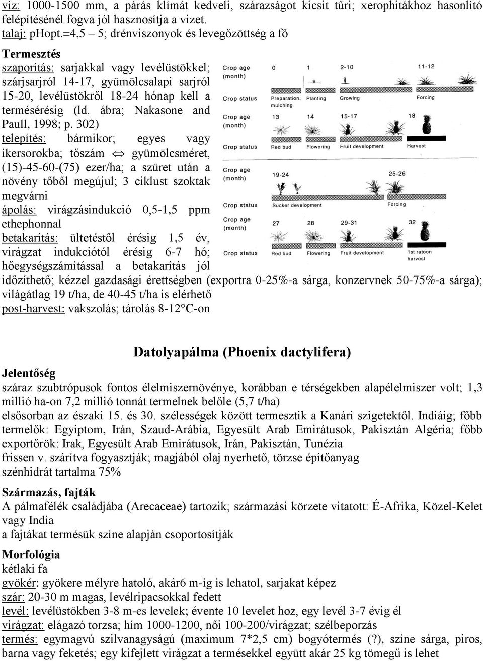 ábra; Nakasone and Paull, 1998; p.