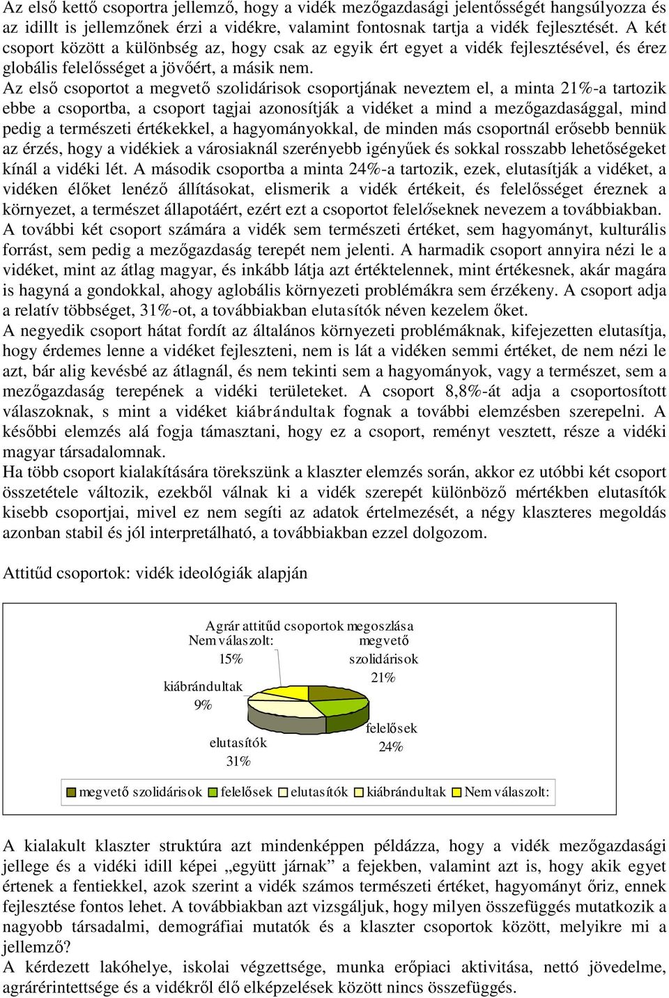 Az első csoportot a megvető szolidárisok csoportjának neveztem el, a minta 21%-a tartozik ebbe a csoportba, a csoport tagjai azonosítják a vidéket a mind a mezőgazdasággal, mind pedig a természeti