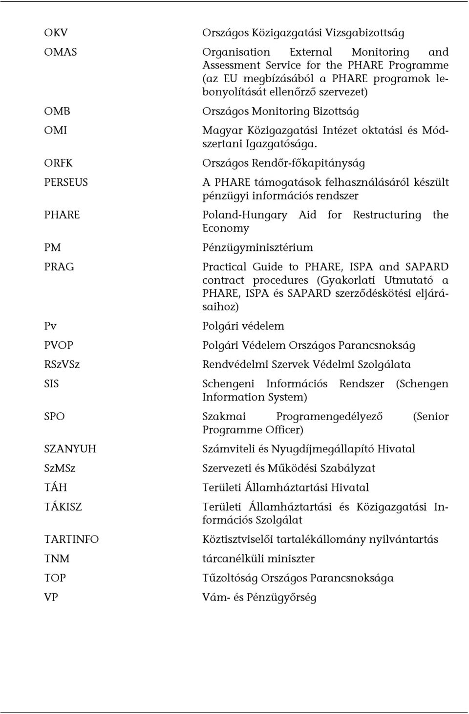 ORFK Országos Rendőr-főkapitányság PERSEUS A PHARE támogatások felhasználásáról készült pénzügyi információs rendszer PHARE Poland-Hungary Aid for Restructuring the Economy PM Pénzügyminisztérium