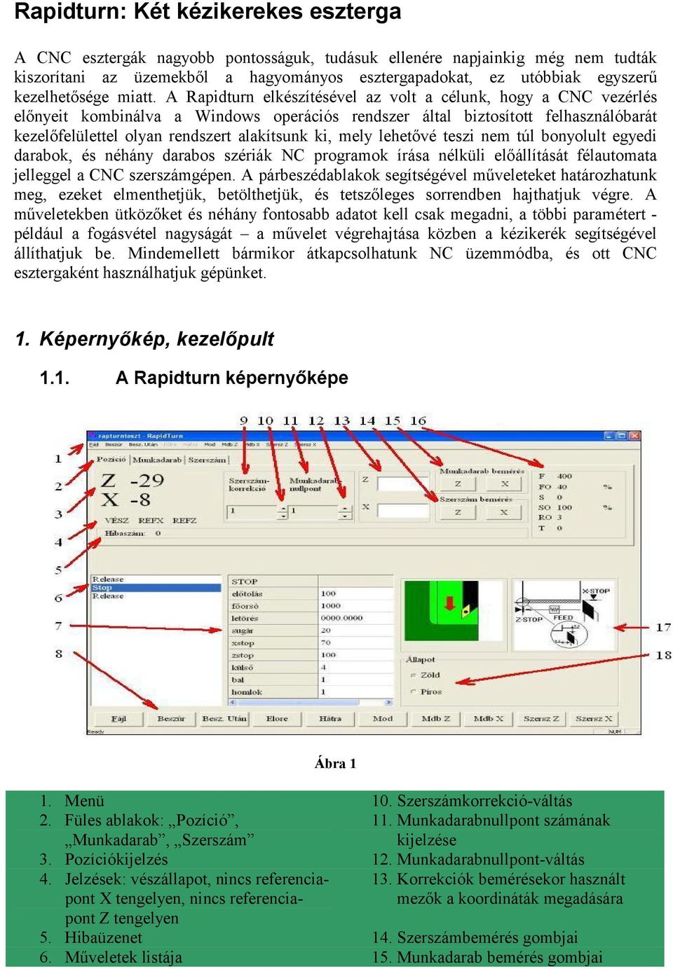 A Rapidturn elkészítésével az volt a célunk, hogy a CNC vezérlés előnyeit kombinálva a Windows operációs rendszer által biztosított felhasználóbarát kezelőfelülettel olyan rendszert alakítsunk ki,