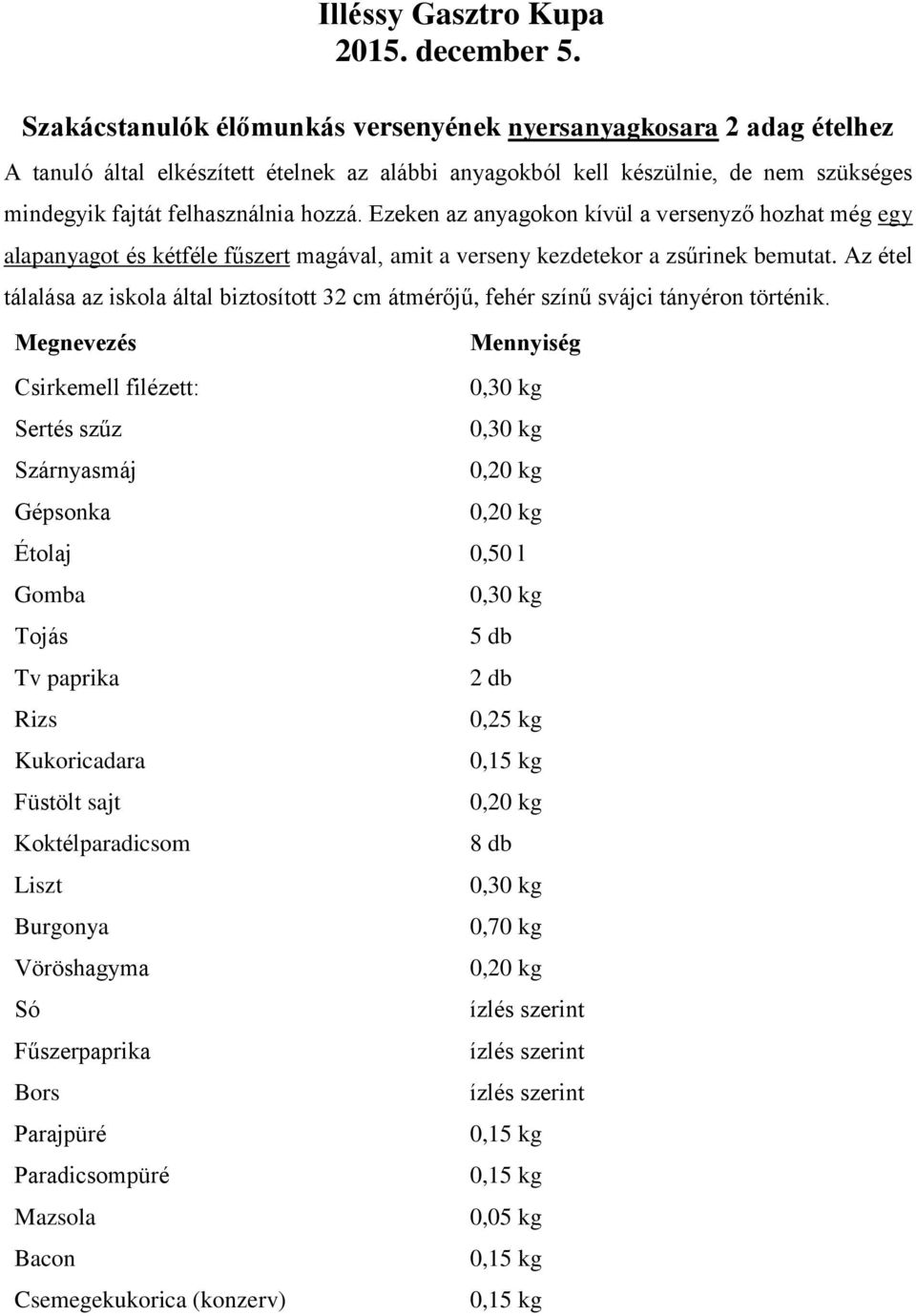 Ezeken az anyagokon kívül a versenyző hozhat még egy alapanyagot és kétféle fűszert magával, amit a verseny kezdetekor a zsűrinek bemutat.