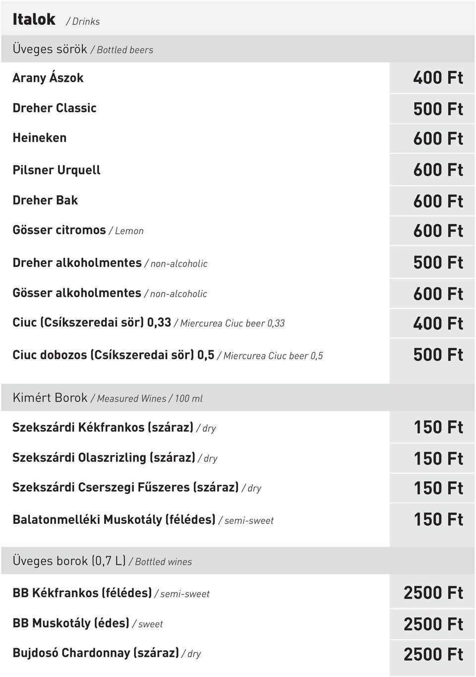 Measured Wines / 100 ml Szekszárdi Kékfrankos (száraz) / dry Szekszárdi Olaszrizling (száraz) / dry Szekszárdi Cserszegi Fűszeres (száraz) / dry Balatonmelléki Muskotály