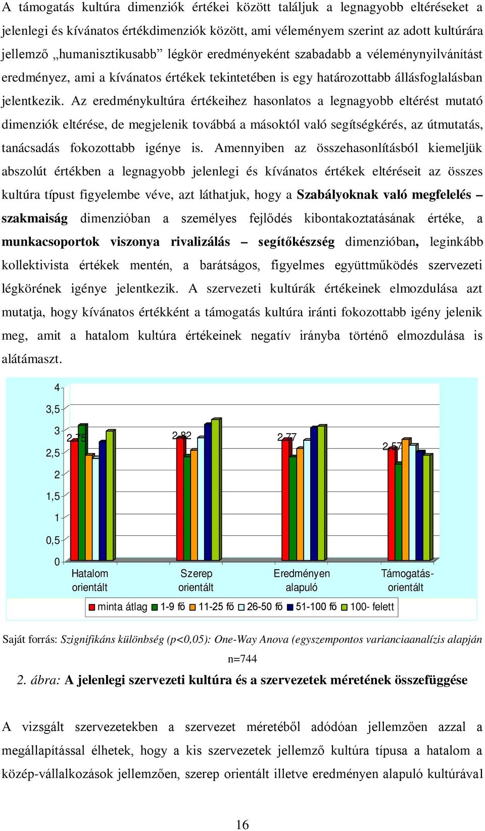 Az eredménykultúra értékeihez hasonlatos a legnagyobb eltérést mutató dimenziók eltérése, de megjelenik továbbá a másoktól való segítségkérés, az útmutatás, tanácsadás fokozottabb igénye is.