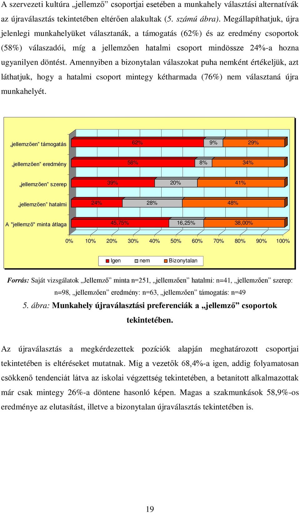 Amennyiben a bizonytalan válaszokat puha nemként értékeljük, azt láthatjuk, hogy a hatalmi csoport mintegy kétharmada (76%) nem választaná újra munkahelyét.