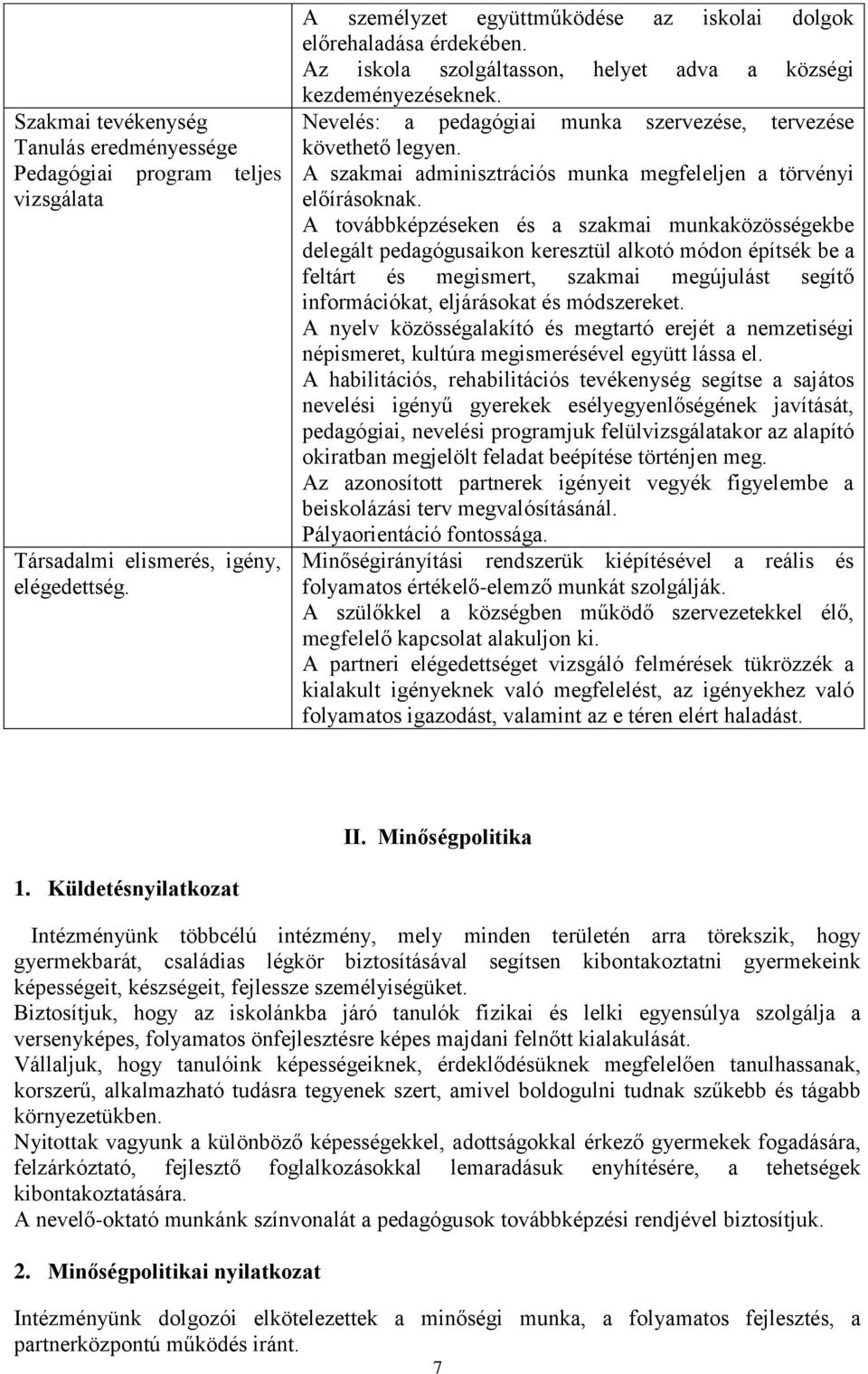 A toábbképzéseken és a szakmai munkaközösségekbe delegált pedagógusaikon keresztül alkotó módon építsék be a feltárt és megismert, szakmai megújulást segítő információkat, eljárásokat és módszereket.