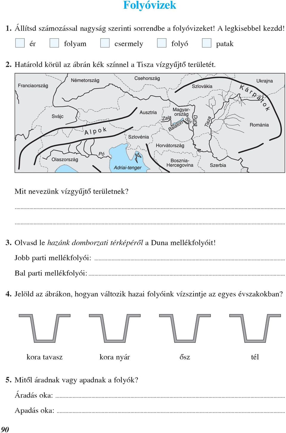 Olvasd le hazánk domborzati térképérõl a Duna mellékfolyóit! Jobb parti mellékfolyói:... Bal parti mellékfolyói:... 4.