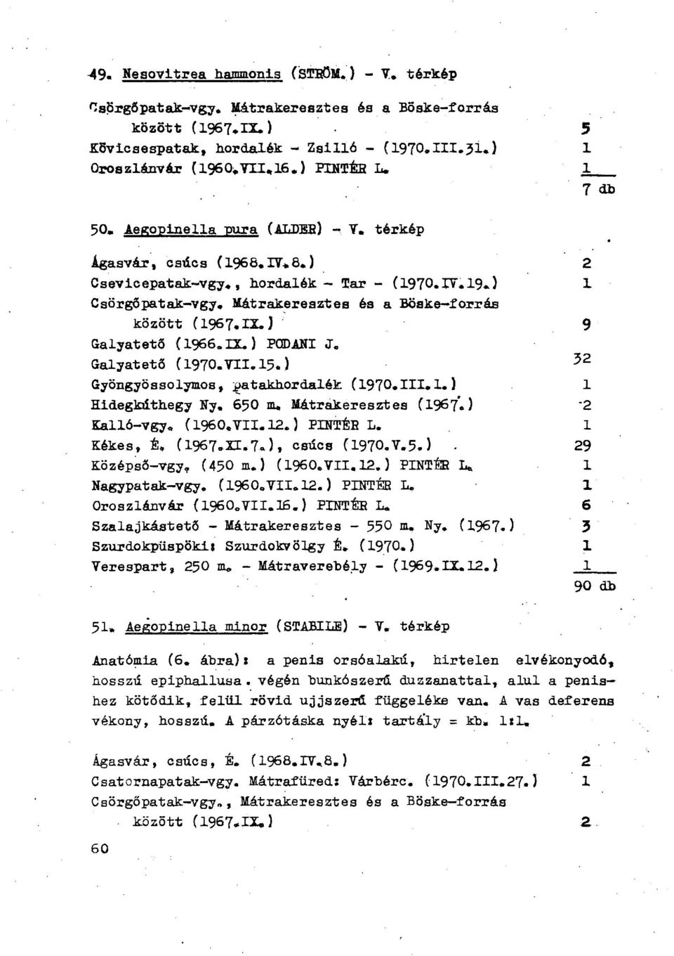Mátrakeresztes és a BÖske-forrás között (1967.IX.) 9 Galyatető (1966. П.) PODANI J. Galyatető (1970.711.15.) 52 Gyöngyössolymos, patakhordalék (1970.III.1.Î 1 HIdegkúthegy Ny, 650 пц Mátrakeresztes (I967.