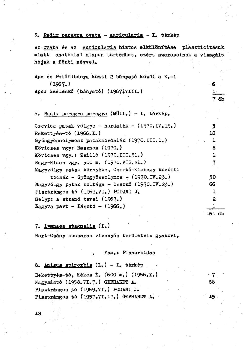 X.), 10 Gyöngyössolymosx patakhordalék (1970.III.1.) 1 Kövicses vgy: Hasznos (1970.) 8 Kövicses vgy.: Zailló (1970.III.31.) 1 Nagy-Hidas vgy. 500 m. (1970.VII.21.