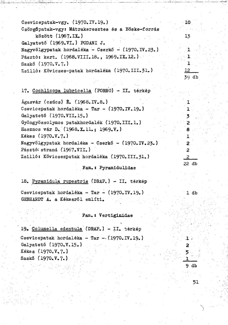 IV.19.) Galyatető (1970.VII.15.) Gyöngyössólymos patakhordalék (1970.III.1.} Hasznos vár D. ( 1968.X. 11. ; 1969.V. ) Kékes (1970.V.7.Î Nagyvölgypatak hordaléka - Cserkő - (1970.IV.23.