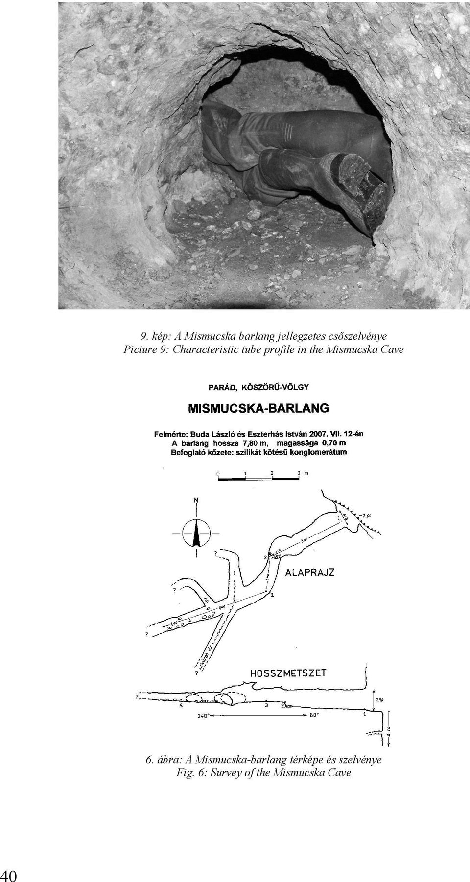 profile in the Mismucska Cave 6.