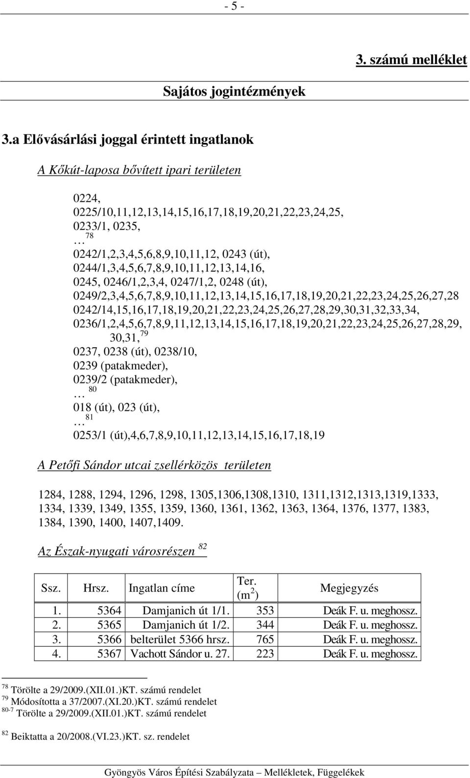 (út), 0244/1,3,4,5,6,7,8,9,10,11,12,13,14,16, 0245, 0246/1,2,3,4, 0247/1,2, 0248 (út), 0249/2,3,4,5,6,7,8,9,10,11,12,13,14,15,16,17,18,19,20,21,22,23,24,25,26,27,28