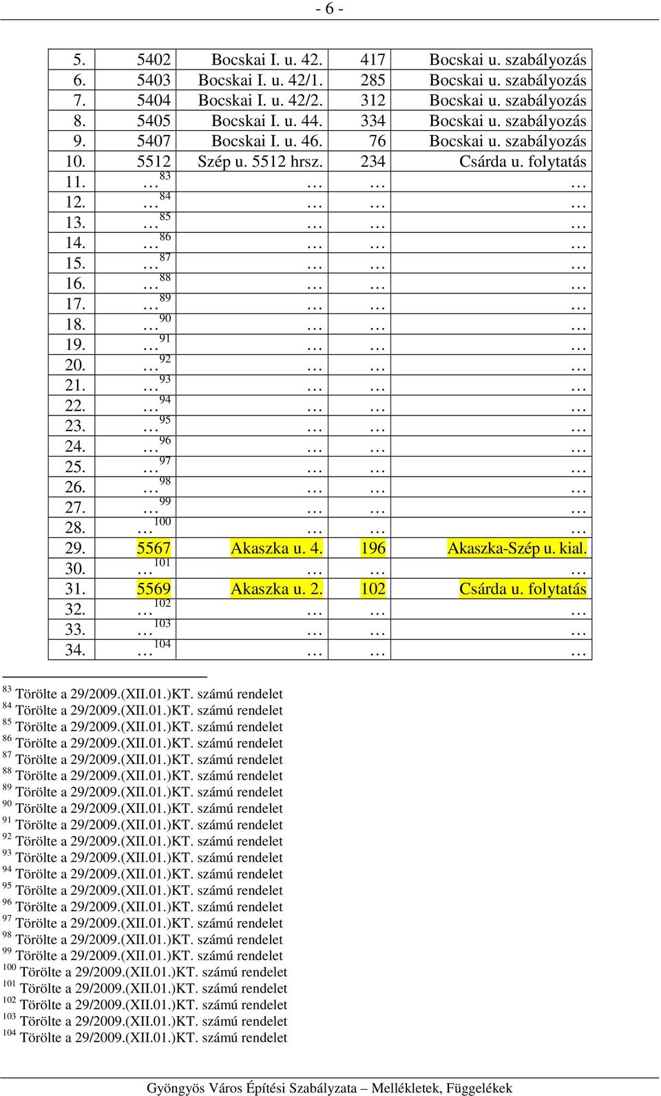 92 21. 93 22. 94 23. 95 24. 96 25. 97 26. 98 27. 99 28. 100 29. 5567 Akaszka u. 4. 196 Akaszka-Szép u. kial. 30. 101 31. 5569 Akaszka u. 2. 102 Csárda u. folytatás 32. 102 33. 103 34.