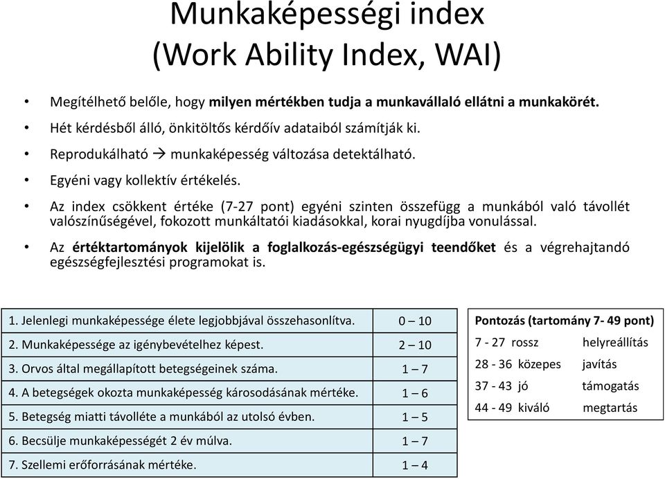 Az index csökkent értéke (7-27 pont) egyéni szinten összefügg a munkából való távollét valószínűségével, fokozott munkáltatói kiadásokkal, korai nyugdíjba vonulással.