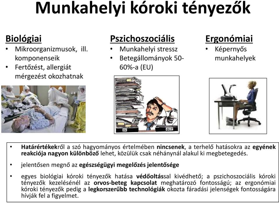 hagyományos értelmében nincsenek, a terhelő hatásokra az egyének reakciója nagyon különböző lehet, közülük csak néhánynál alakul ki megbetegedés.