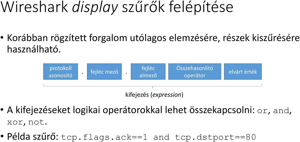 fejléc almező Összehasonlító operátor elvárt érték kifejezés (expression) A