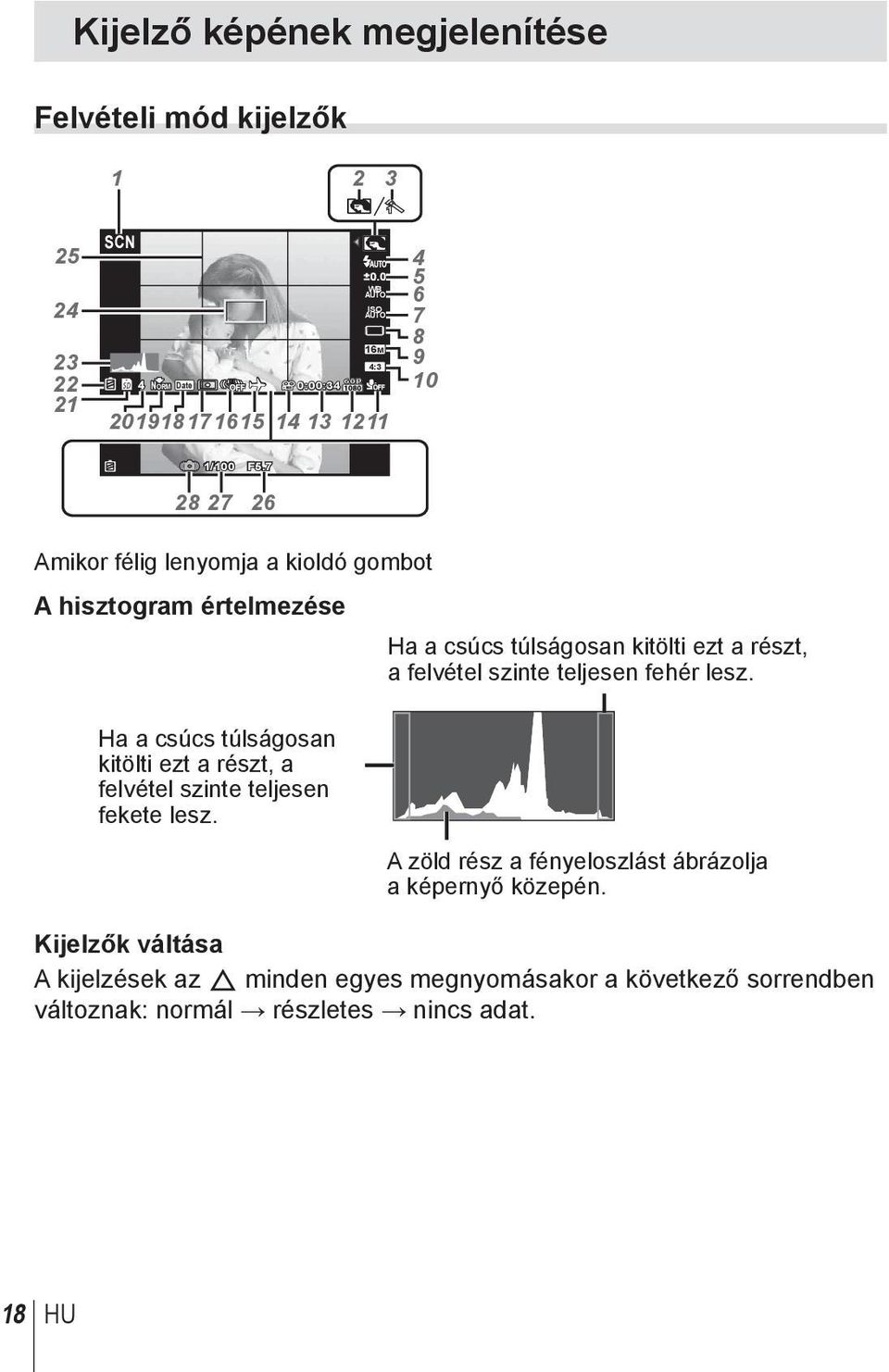 7 28 27 26 Amikor félig lenyomja a kioldó gombot A hisztogram értelmezése Ha a csúcs túlságosan kitölti ezt a részt, a felvétel szinte teljesen fekete