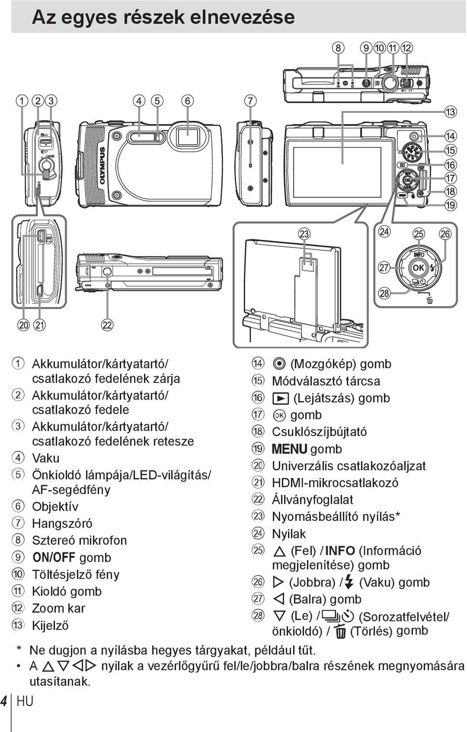 gomb g Q gomb h Csuklószíjbújtató i gomb j Univerzális csatlakozóaljzat k HDMI-mikrocsatlakozó l Állványfoglalat m Nyomásbeállító nyílás* n Nyilak o F (Fel) / INFO (Információ megjelenítése) gomb p I