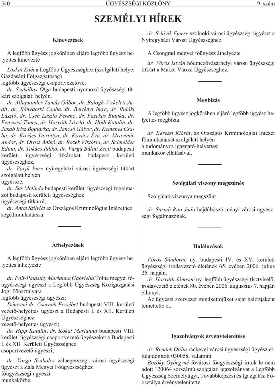 csoportvezetõvé; dr. Szakállas Olga budapesti nyomozó ügyészségi titkárt szolgálati helyén, dr. Alliquander Tamás Gábor, dr. Balogh-Vizkeleti Judit, dr. Bányácski Csaba, dr. Bertényi Imre, dr.