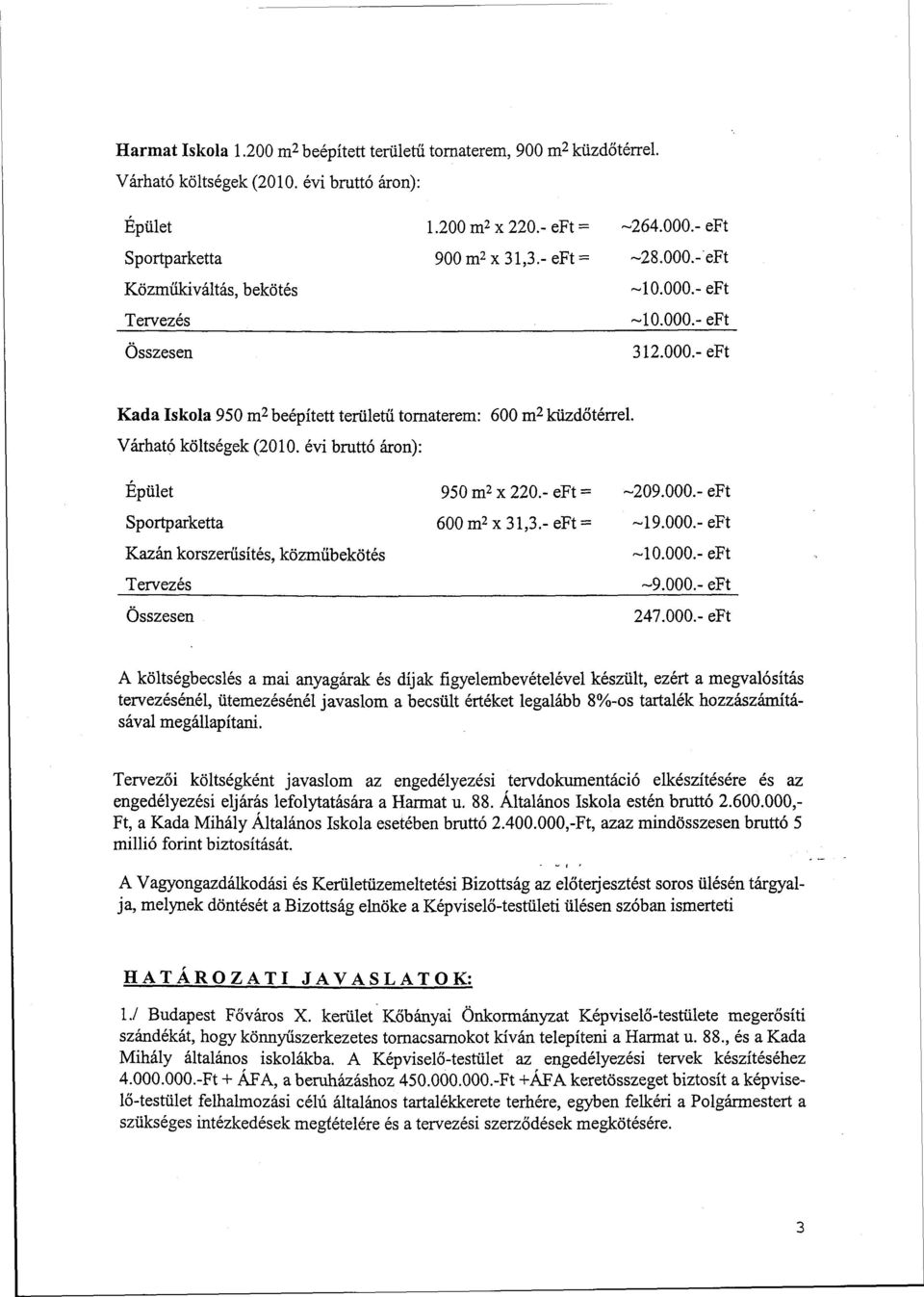 évi bruttó áron): Épület 950 m 2 x 220.- eft = -209.000.