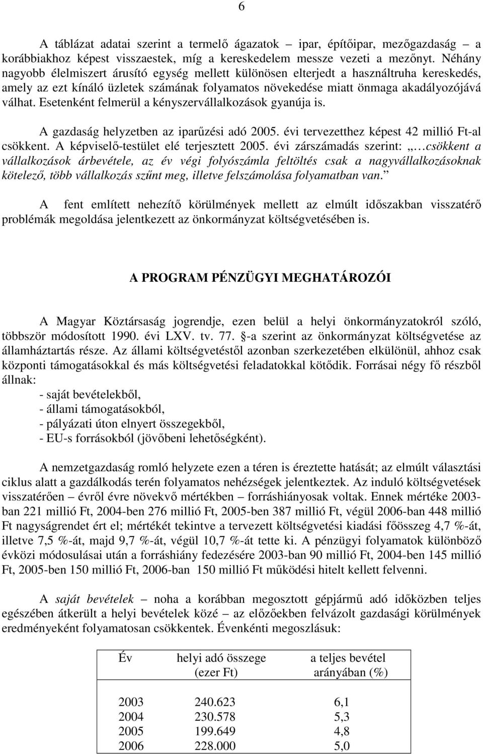 Esetenként felmerül a kényszervállalkozások gyanúja is. A gazdaság helyzetben az iparőzési adó 2005. évi tervezetthez képest 42 millió Ft-al csökkent. A képviselı-testület elé terjesztett 2005.