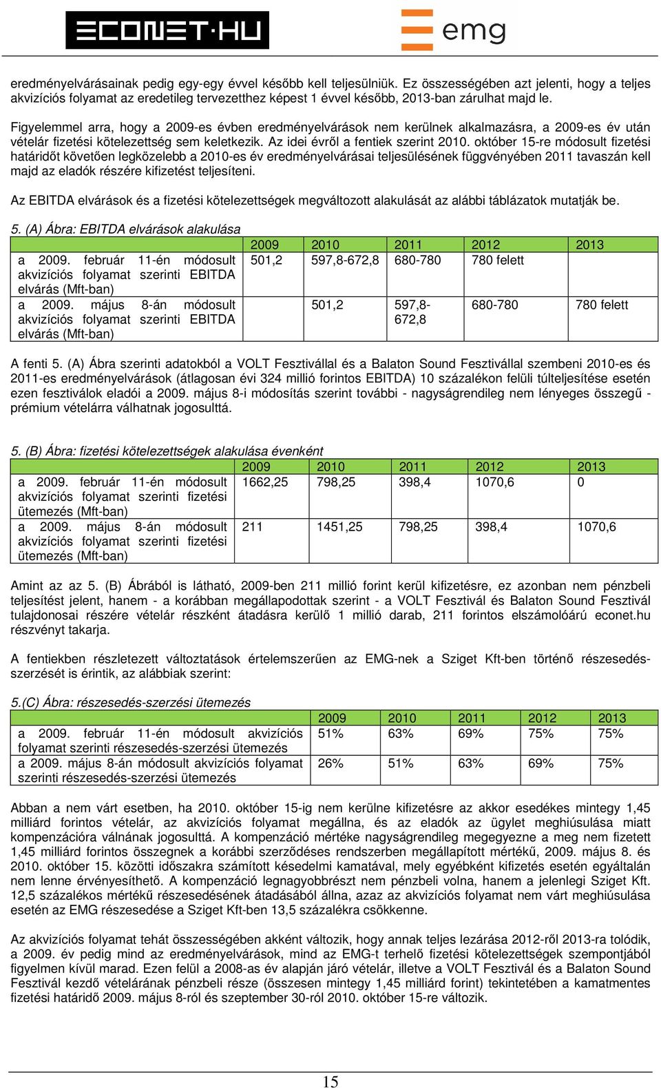 Figyelemmel arra, hogy a 2009-es évben eredményelvárások nem kerülnek alkalmazásra, a 2009-es év után vételár fizetési kötelezettség sem keletkezik. Az idei évről a fentiek szerint 2010.