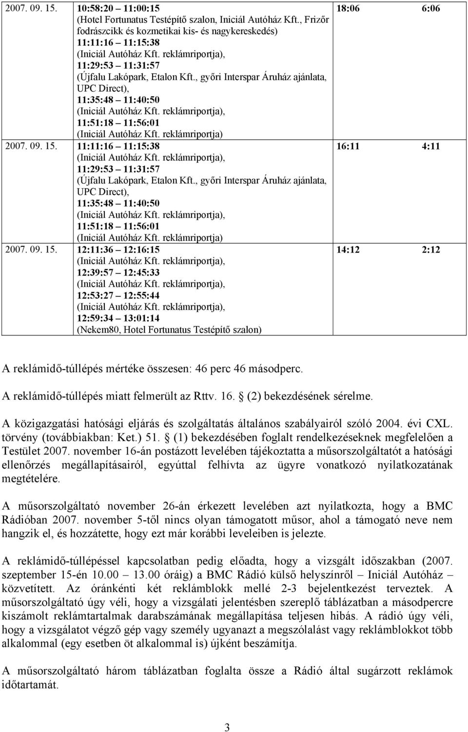 reklámriportja)  12:11:36 12:16:15 12:39:57 12:45:33 12:53:27 12:55:44 12:59:34 13:01:14 (Nekem80, Hotel Fortunatus Testépítő szalon) 18:06 6:06 16:11 4:11 14:12 2:12 A reklámidő-túllépés mértéke