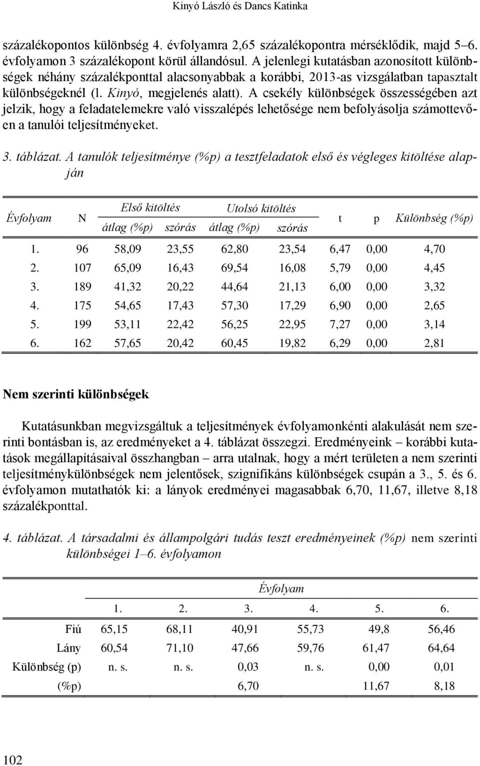 A csekély különbségek összességében azt jelzik, hogy a feladatelemekre való visszalépés lehetősége nem befolyásolja számottevően a tanulói teljesítményeket. 3. táblázat.